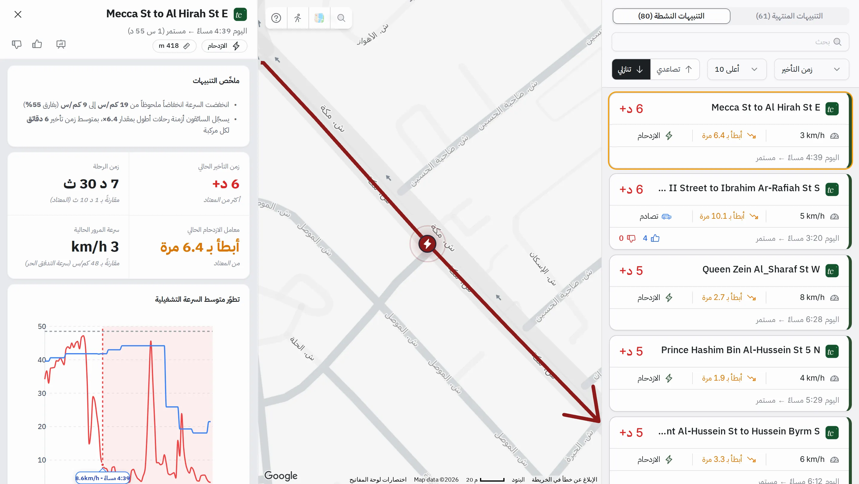 عرض تفاصيل التنبيه: قائمة التنبيهات على اليمين، والخريطة مكبّرة على الطريق المتأثر في الوسط، ولوحة التفاصيل على اليسار
