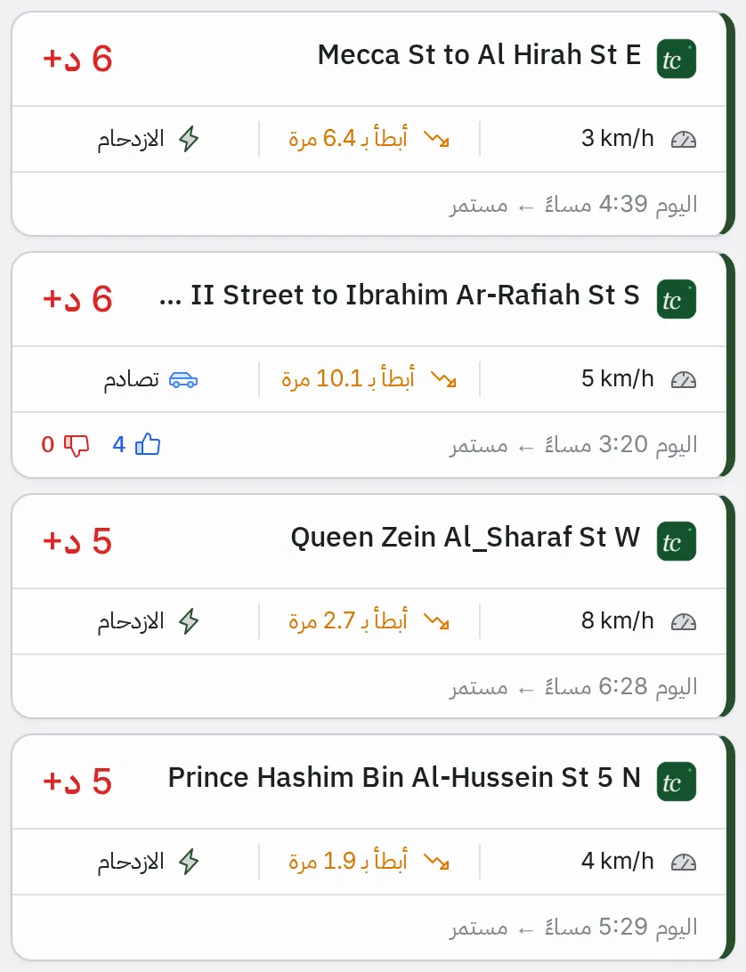 قائمة تنبيهات نشطة، يعرض كل منها زمن التأخير والسرعة الحالية ومعامل الازدحام ونوع التنبيه ووقت البدء