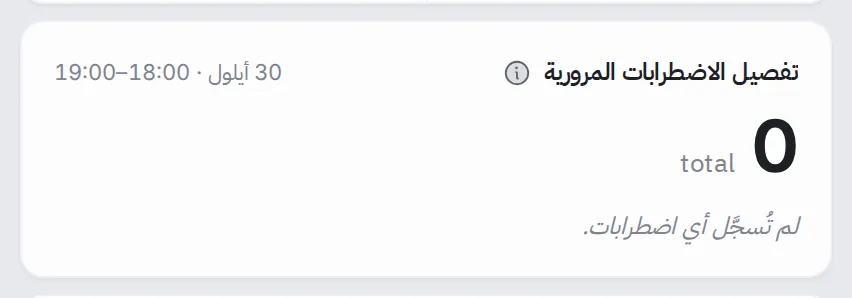 لوحة تفصيل الاضطرابات المرورية للساعة المحددة، ولا توجد أحداث مسجّلة