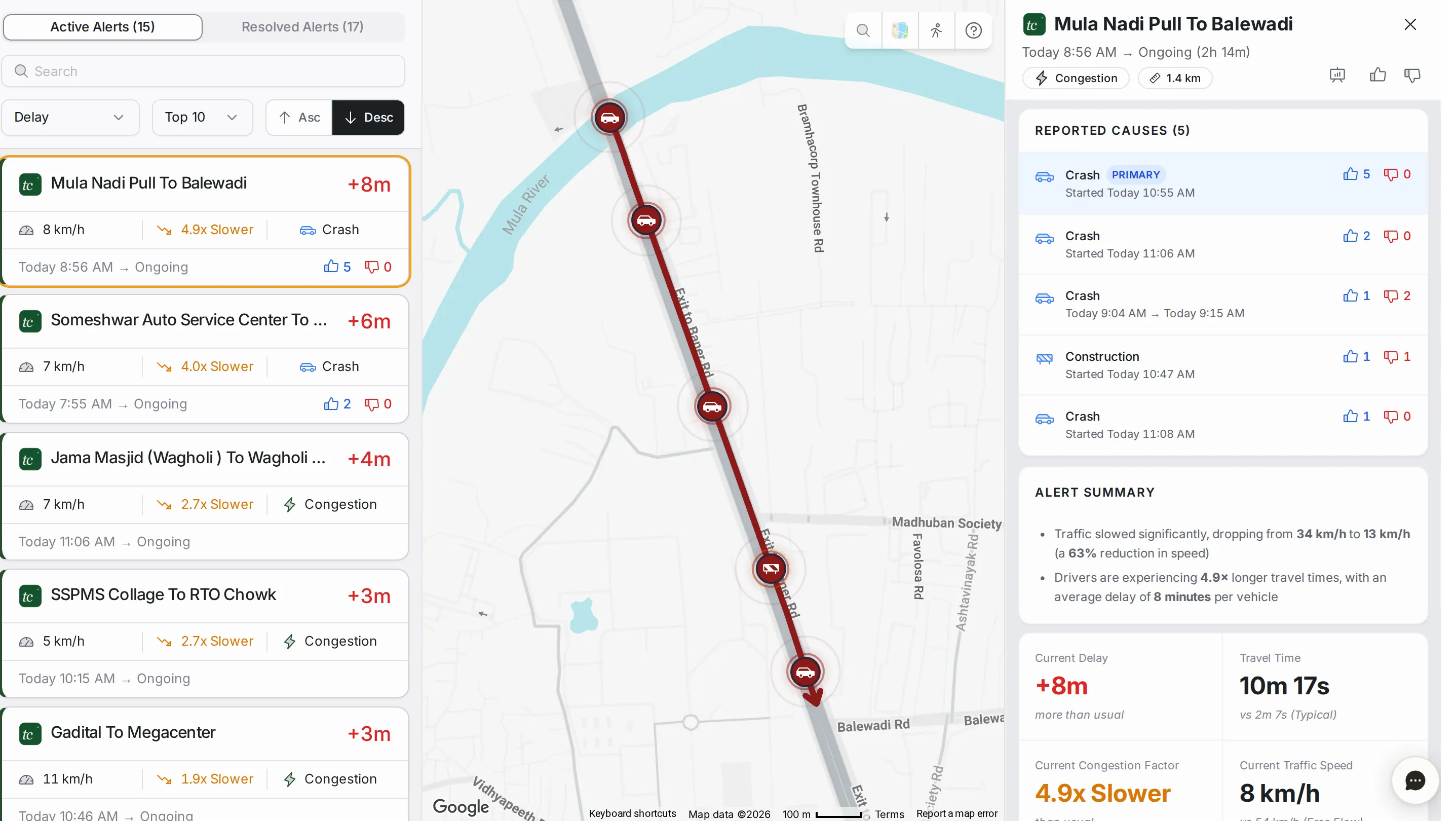 Alert detail view: the alert list on the left, the map zoomed to the affected road with crash markers along it, and the detail panel on the right with reported causes, the alert summary and the summary stats