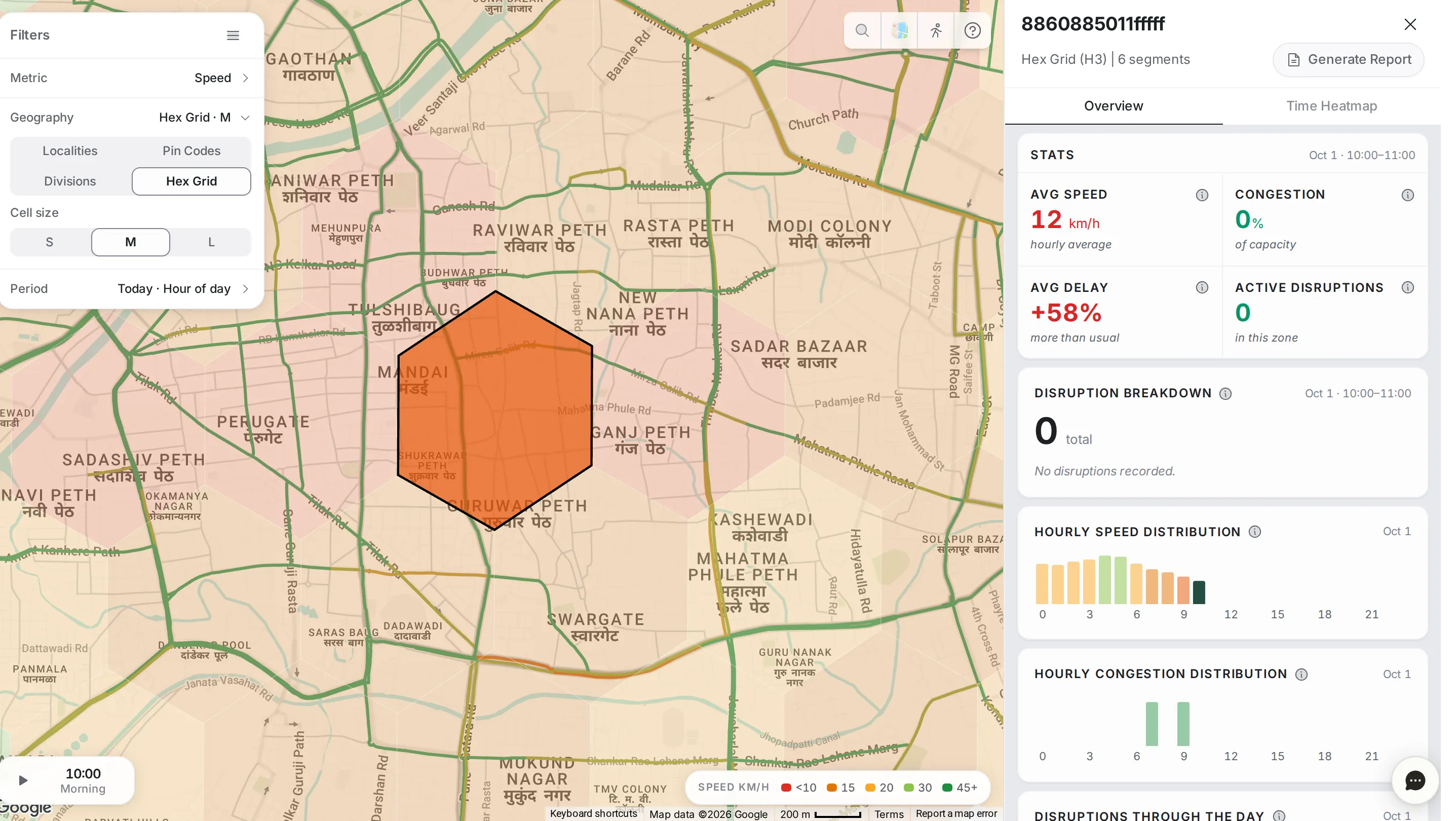 A hexagon selected on the map, outlined in black and zoomed in, with its detail panel on the right: the cell ID, the Overview and Time Heatmap tabs, stats, the disruption breakdown and hourly charts