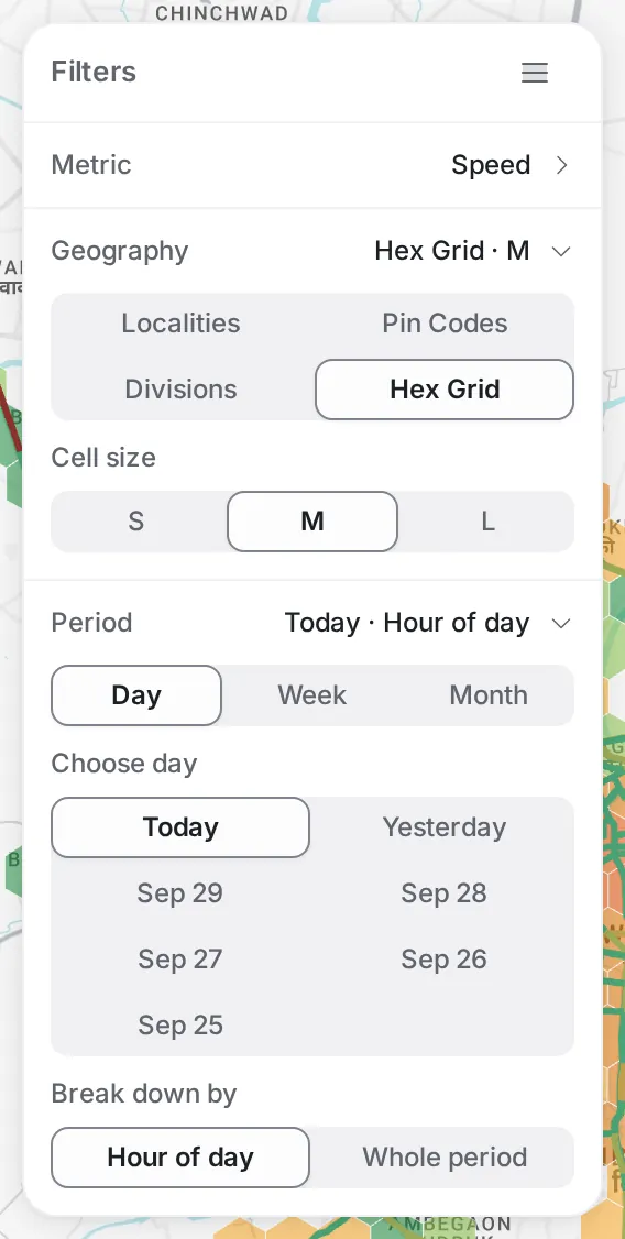 The Period row open: Day, Week and Month; Choose day with Today, Yesterday and the five days before; Break down by Hour of day or Whole period