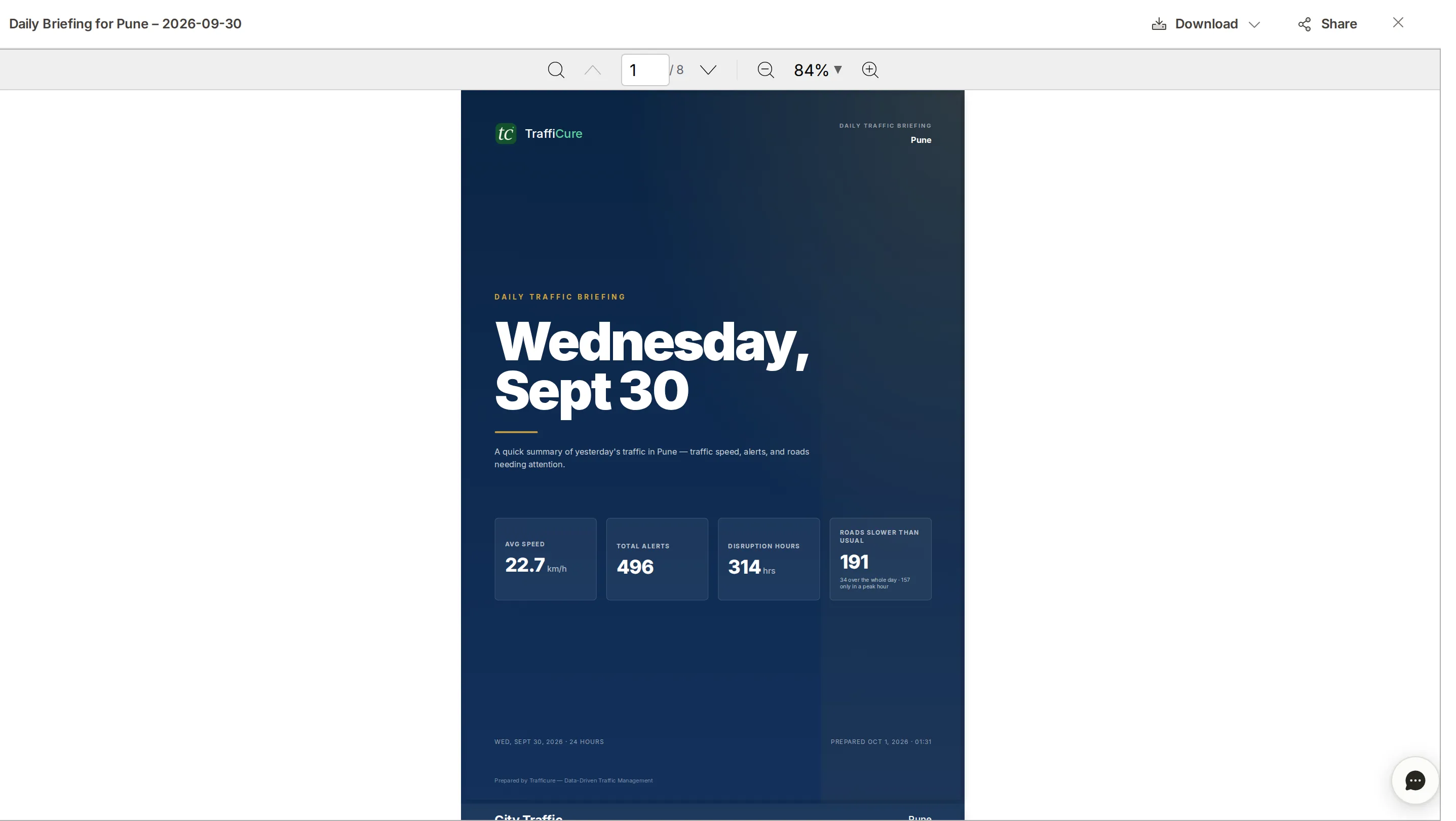 The report page: the Daily Briefing for Pune shown as a PDF with its cover page, with search, page and zoom controls, and the Download and Share buttons