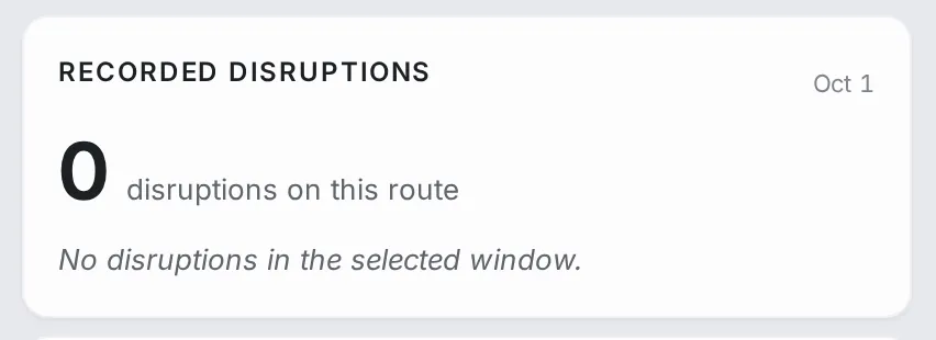 Recorded disruptions for the route: no disruptions in the selected window