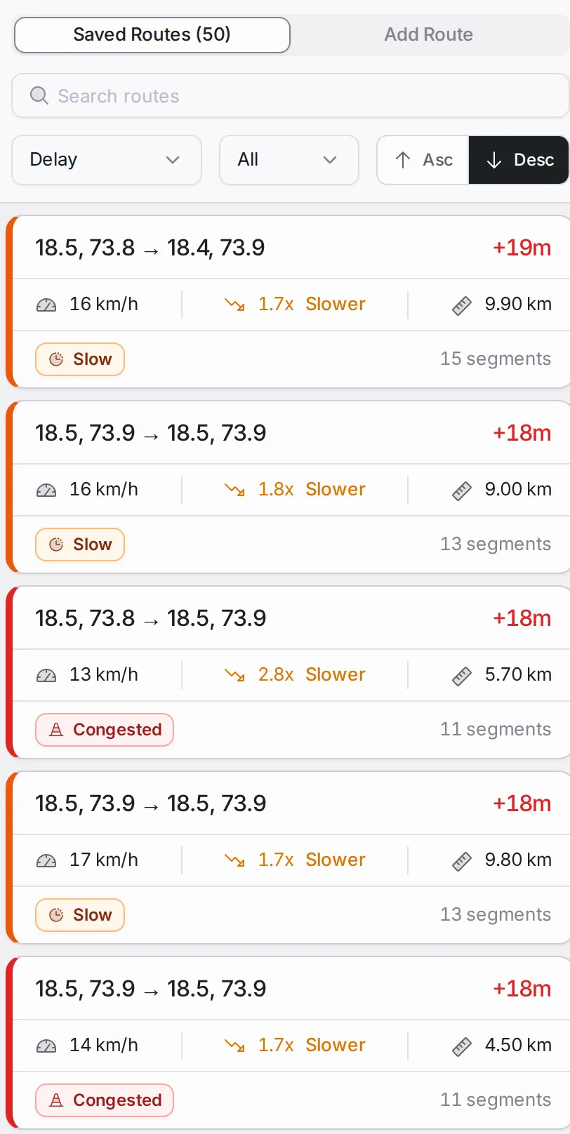 The Saved Routes list: route cards with start and end, delay, speed, how many times slower, length, a Slow or Congested badge and the number of segments