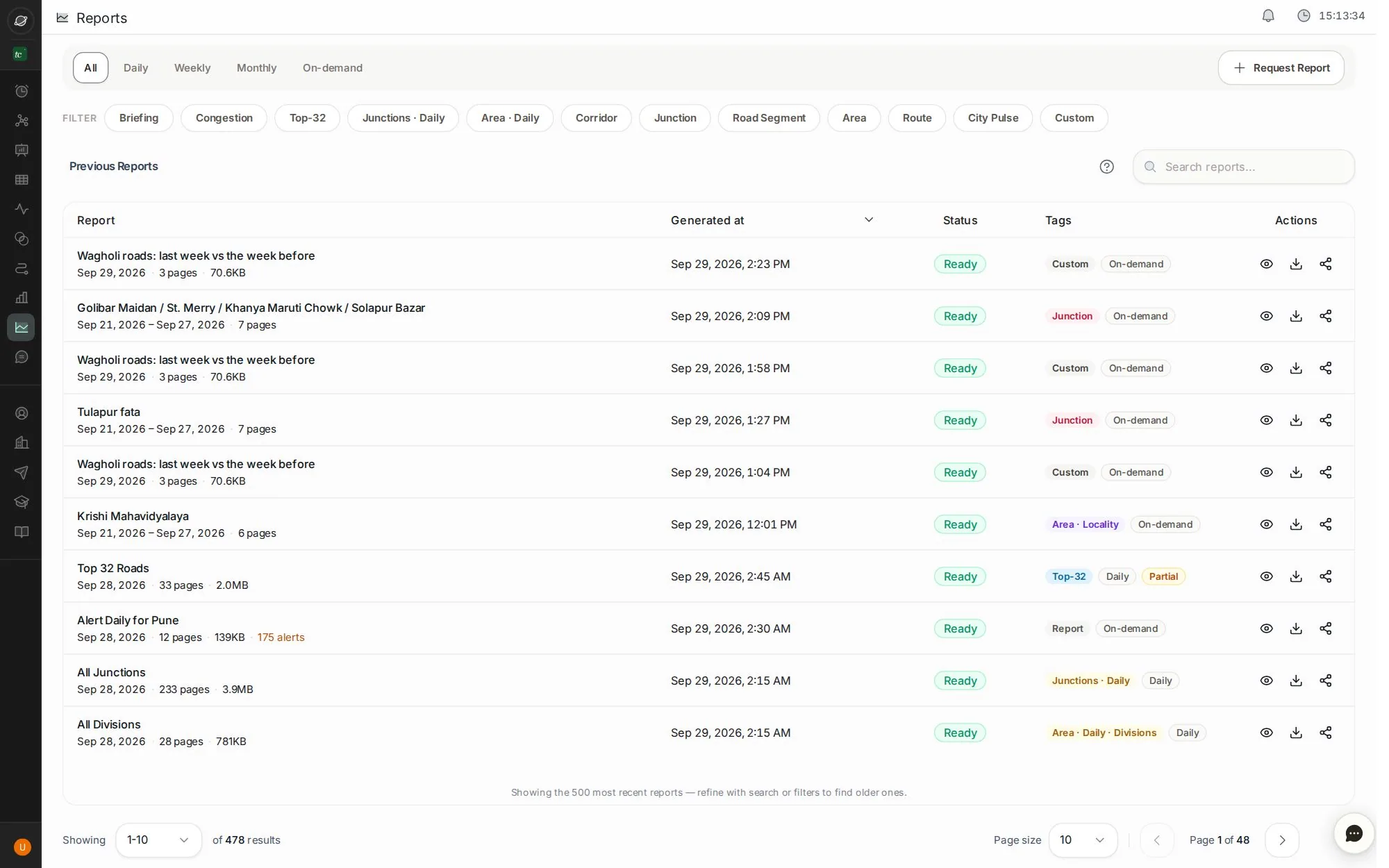 The Reports screen