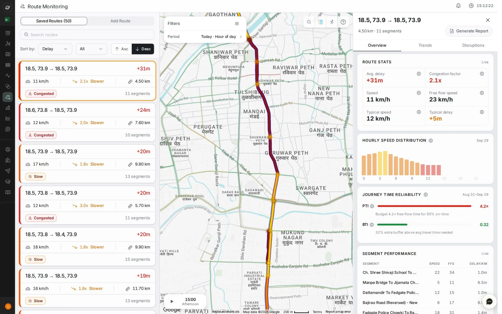 The Route Monitoring screen