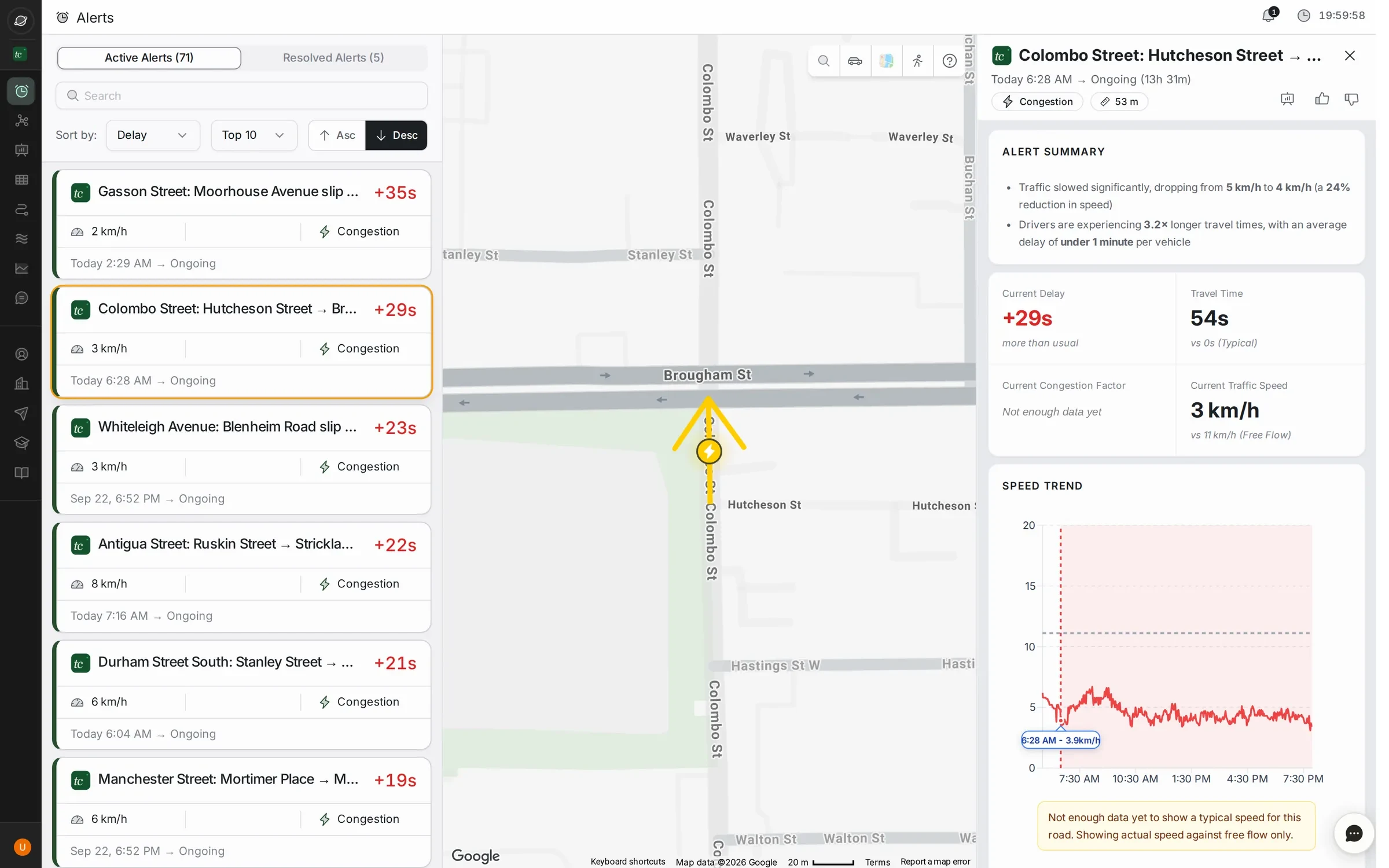 TraffiCure live alerts: congested roads listed beside a city map, one alert open with its summary and speed trend